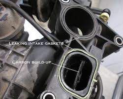 See C0644 in engine